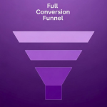 Full Funnel Retargeting & Conversion System